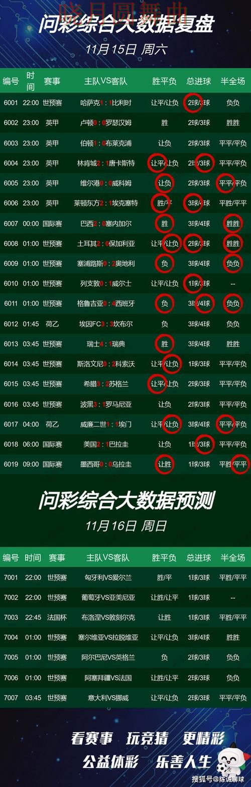 世界杯买球官网怎么选更稳 实战思路参考