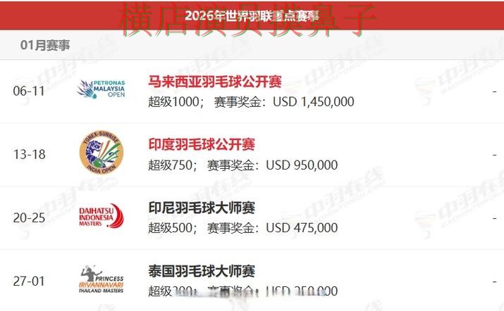 2026世界杯期间热门世界杯买球网站盘点分析与用户反馈分析 2026世界杯期间热门世界杯买球网站盘点分析与用户反馈分析